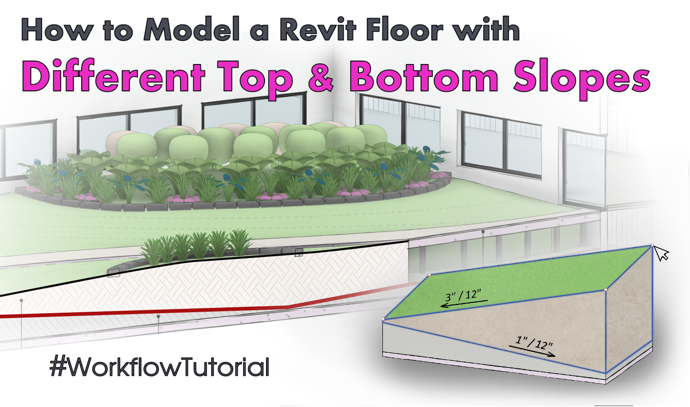 Site Modeling in Revit® – the Environment Way