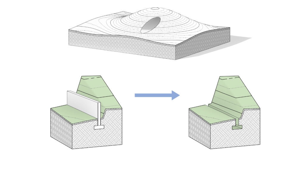 Cut a Toposolid in different ways with a wall of a Mass