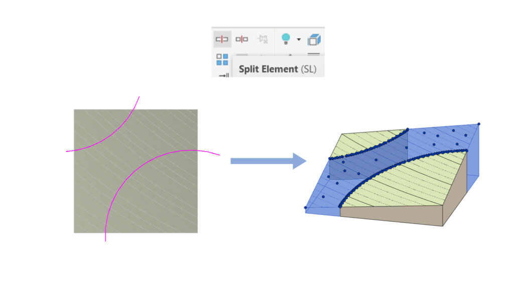 Splitting toposolid