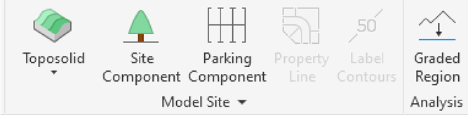 Revit 2024 Site Ribbon