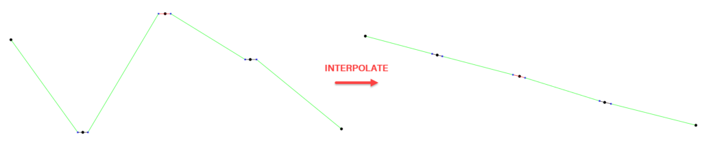 Alignment Interpolation