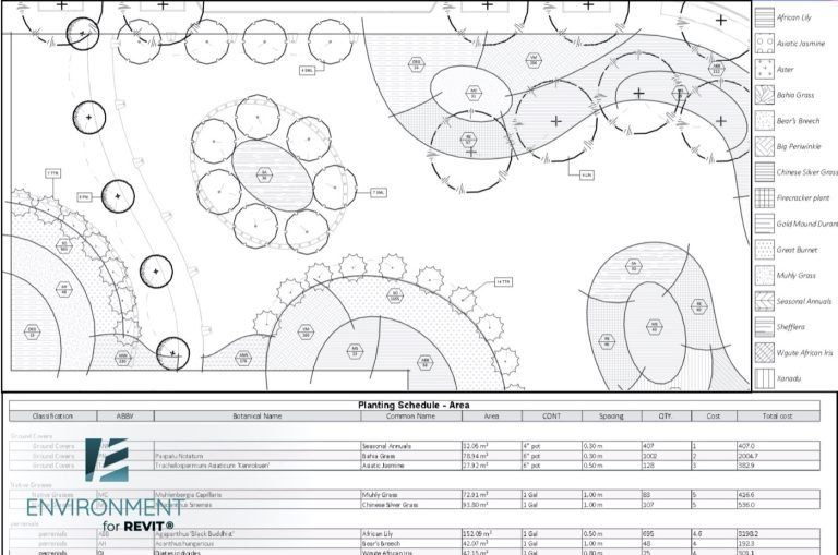 Planting plan with schedule.jpg