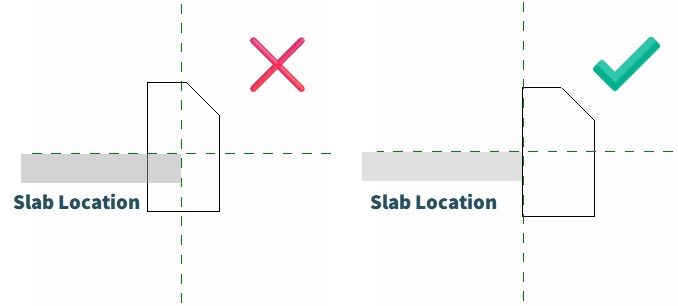 paste curb profile rules