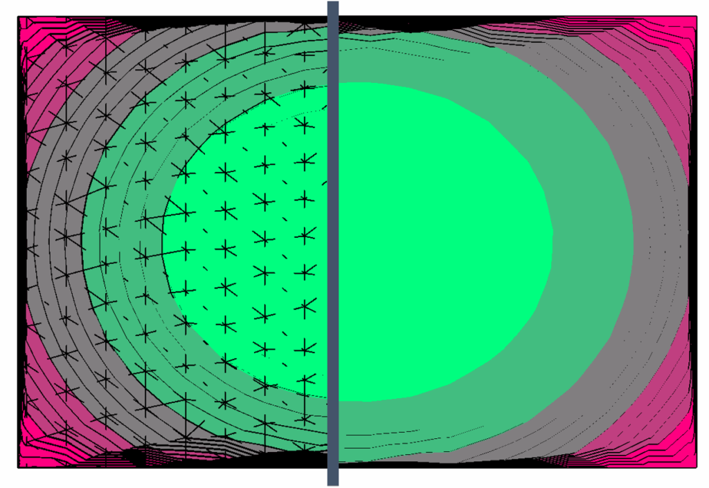 Analysis- How to clean your color analysis