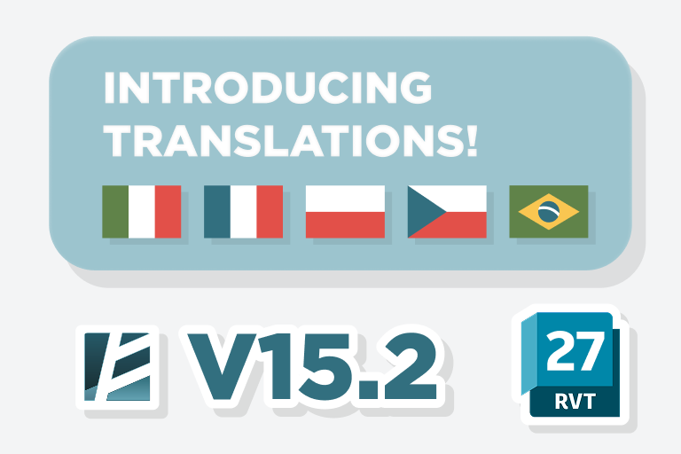 Environment 15.2: Speaking your language